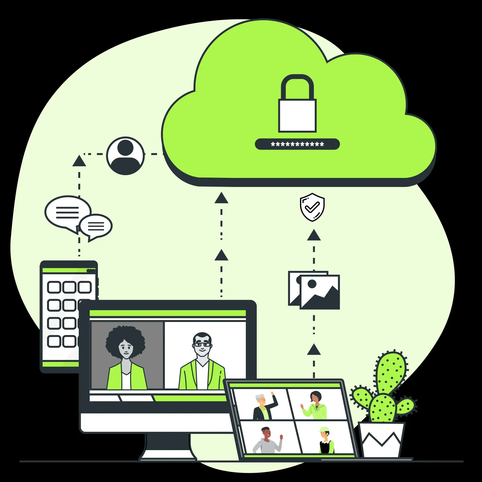 Jitsi Cloud Security Jitsi Cloud Security